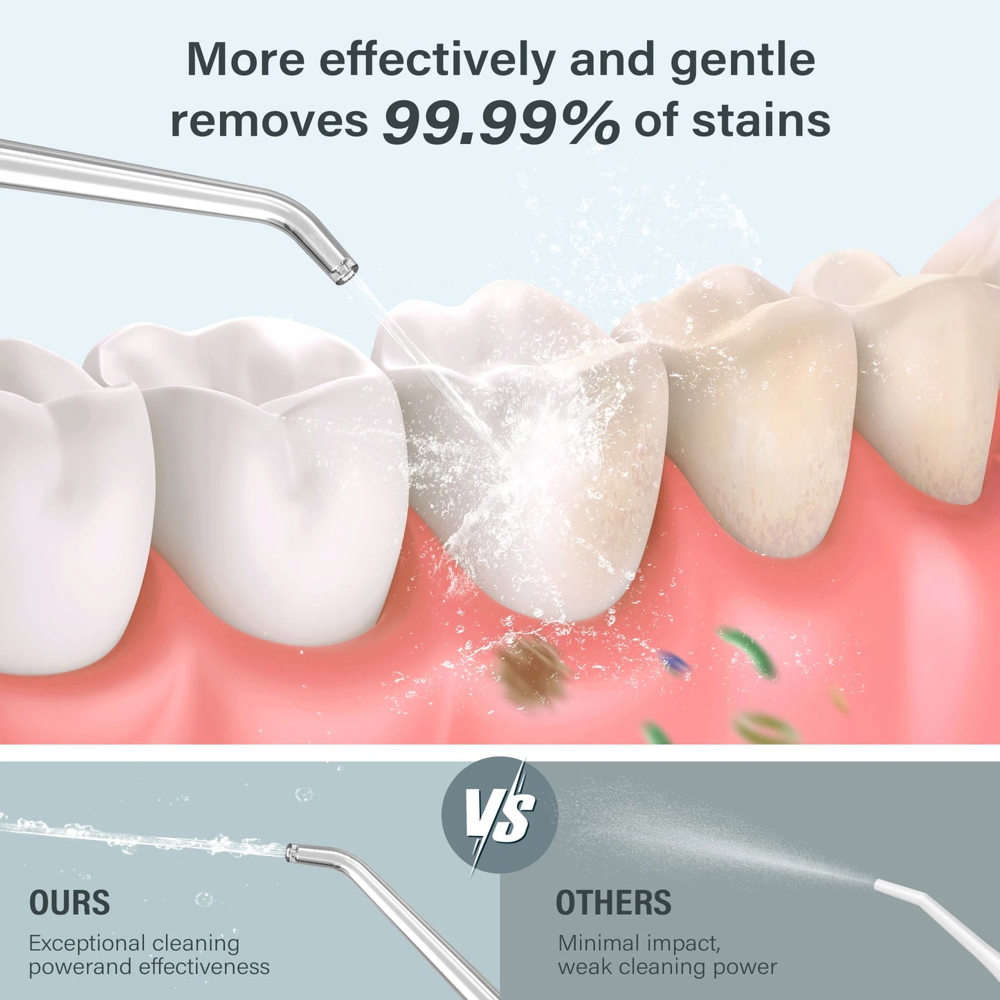 HydroGlow™ by Velorra – Advanced Dental Water Flosser